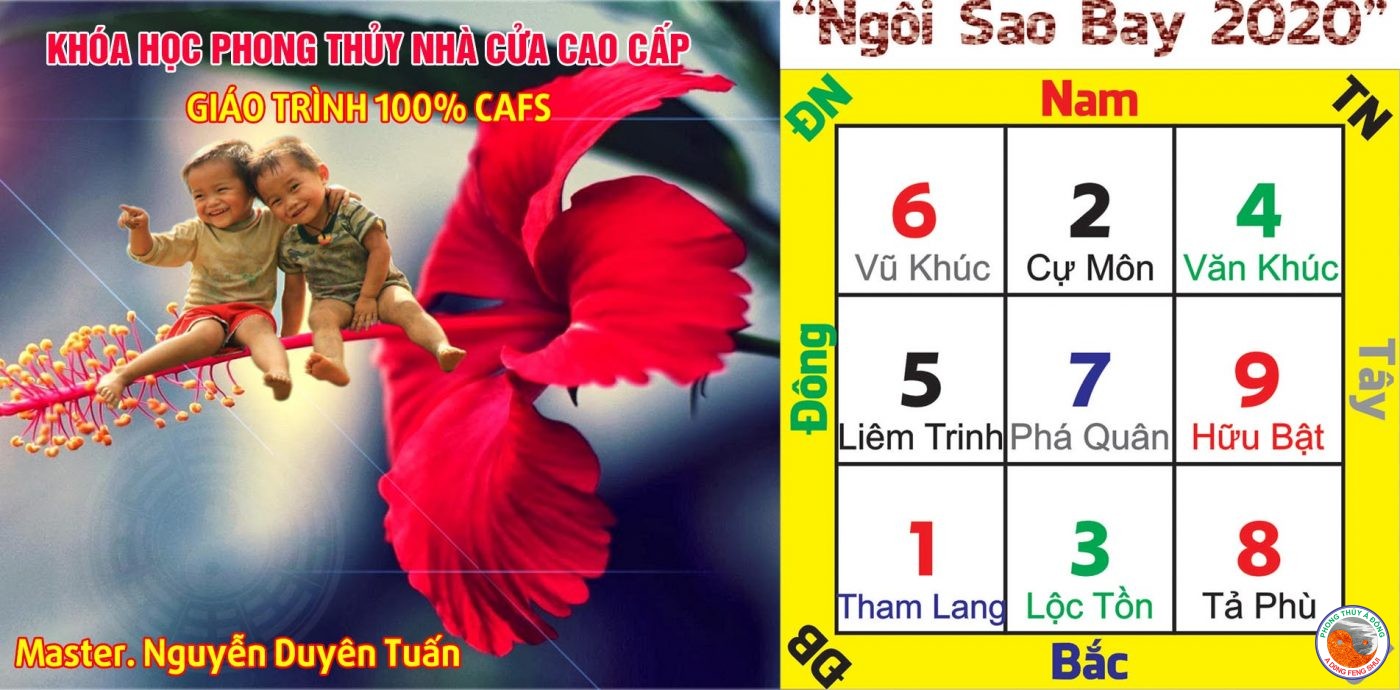 Trung Tâm Phong Thủy Á Đông