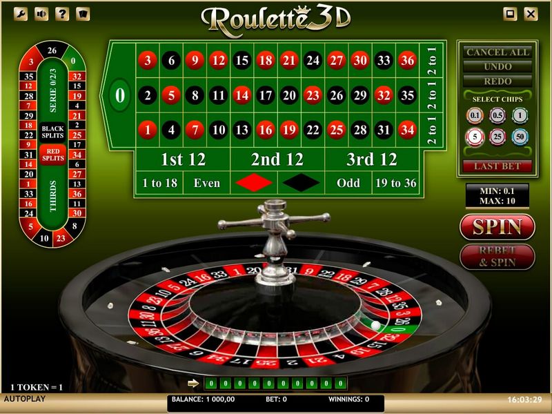 Review van de Lalabet Casino-website